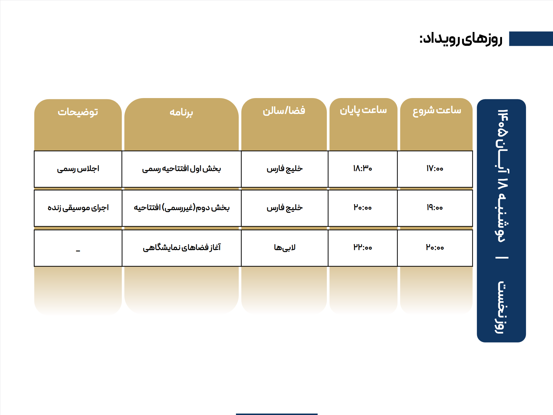 مرحله اول ثبت‌نام در سمپوزیوم