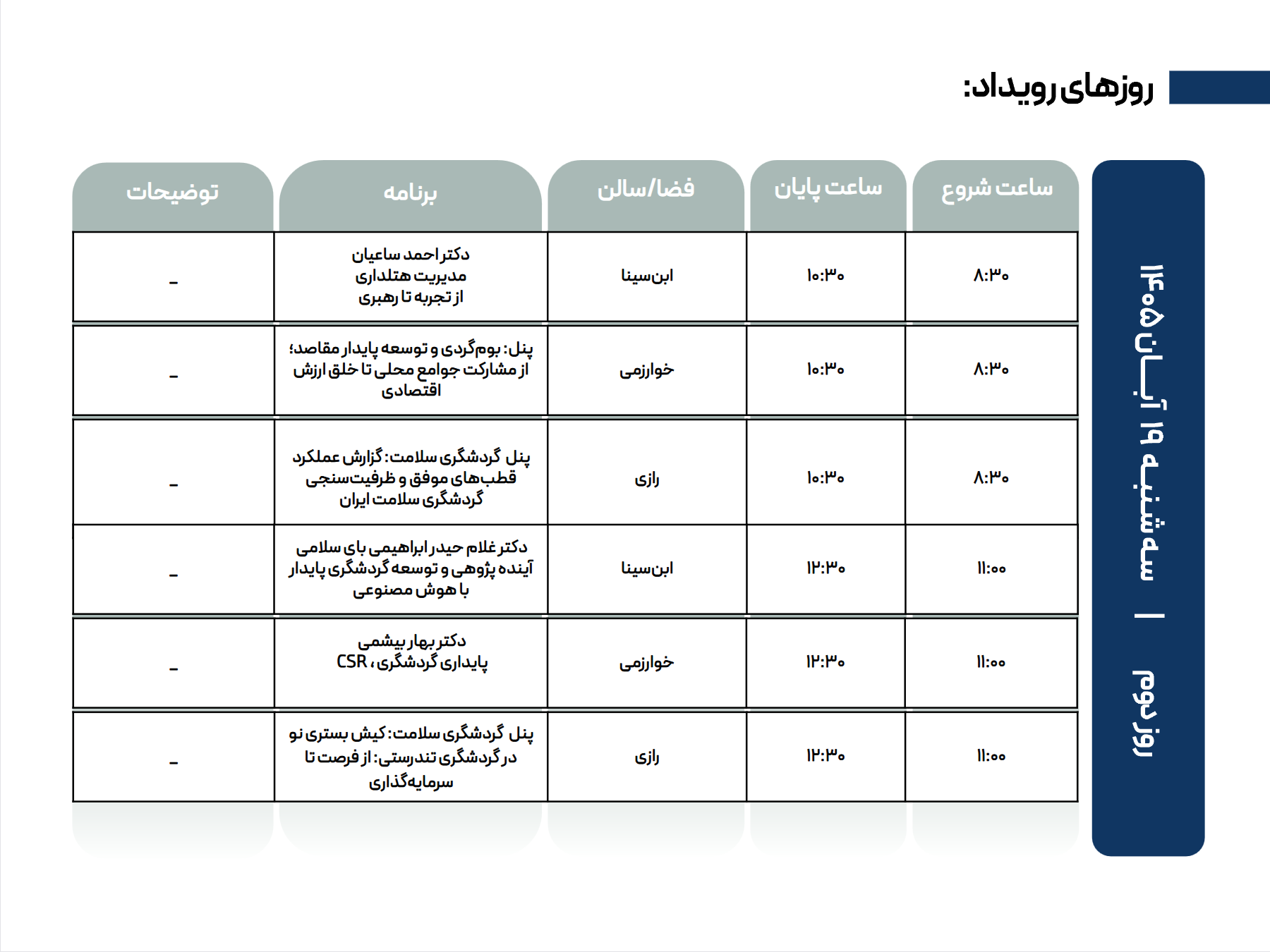 مرحله دوم ثبت‌نام در سمپوزیوم